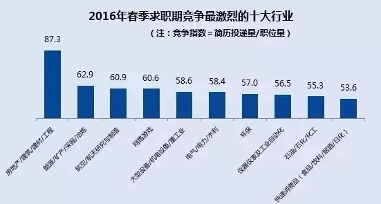 华西村人均收入_2018福州人均收入(2)