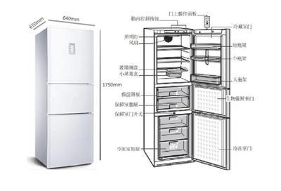 冰箱尺寸一般是多少_双开门冰箱的尺寸一般是多少_一般冰箱的尺寸