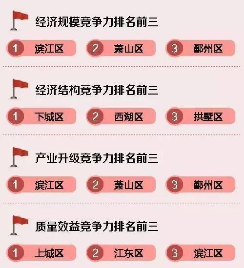 绍兴县山娃子农庄_绍兴县财政收入(2)