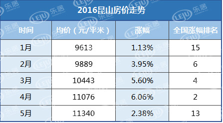 昆山千灯2021人口多少_昆山千灯古镇(2)