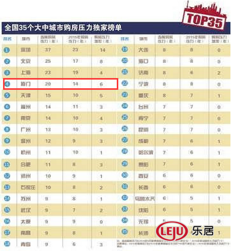 平均每户家庭人口_幸福家庭(3)