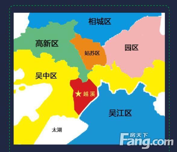 石湖越溪是吴中区副核心