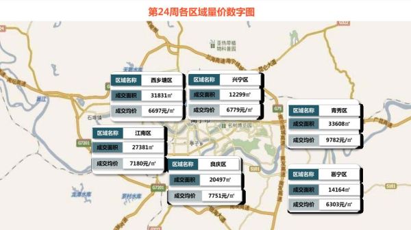 南宁的外地人口数量_南宁捡尸(3)