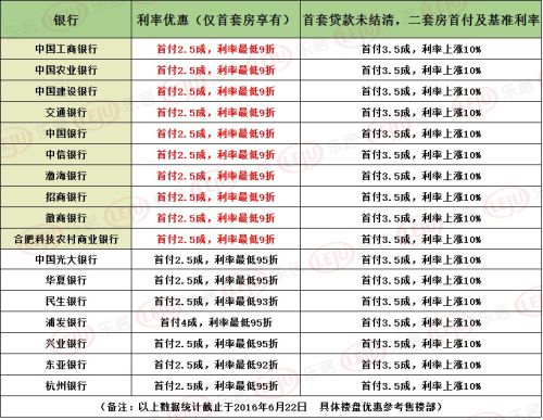 财政收入_2018年合肥财政收入