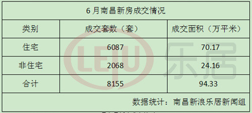 五大湖区经济总量排名_五大湖区(3)