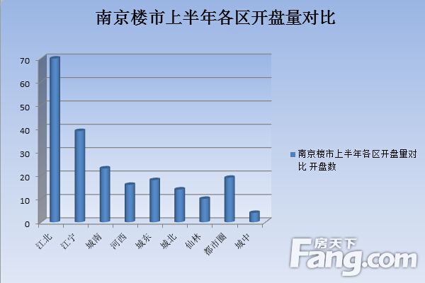 双江gdp(2)