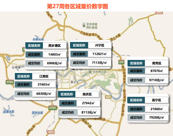 房价便宜的竟是江南区 南宁这些楼盘卖得好