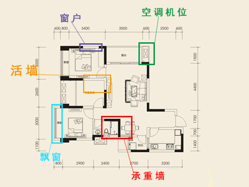 想要看懂户型图 这些图标你必须清楚