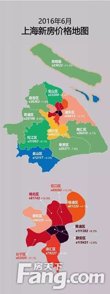 沪7月房价地图出炉 崇明价超2.3万不如去临港-上海