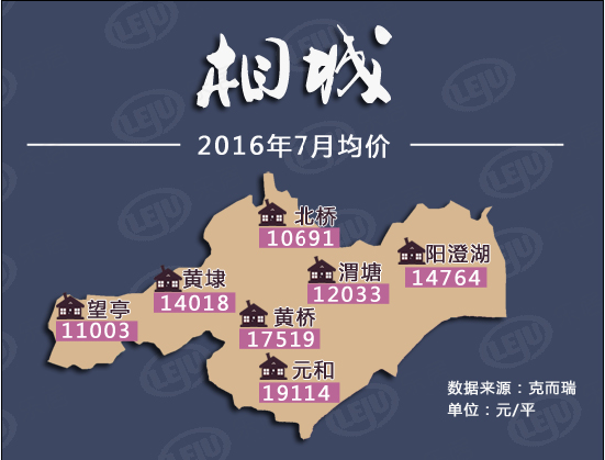 近日房价地图!看完不知是笑还是哭?-苏州吉屋网