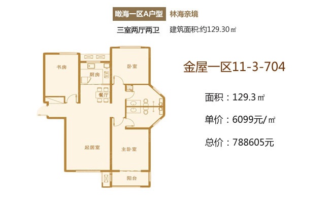 【小算盘】开发区房源大荟萃之秦皇半岛价格核算