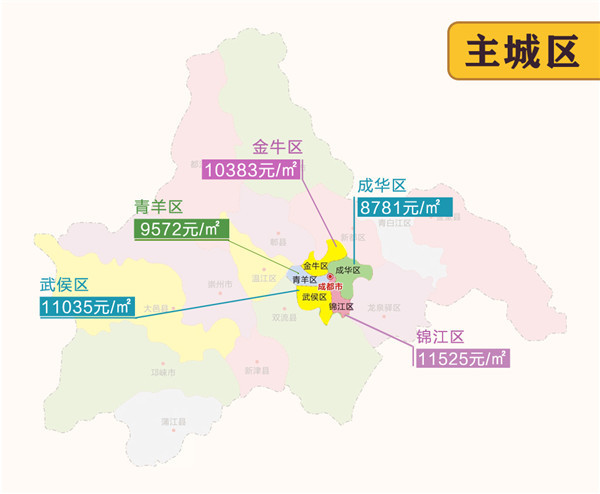 成都房价地图:远郊,近郊,主城区 看完哭了图片