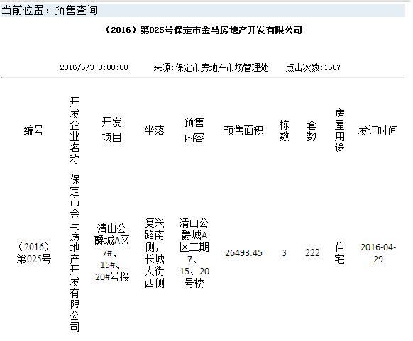 清山公爵城再获预售证