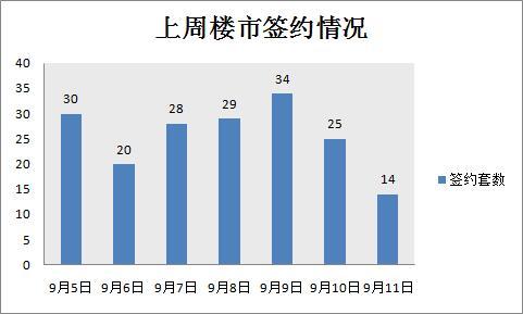 临安市2021gdp