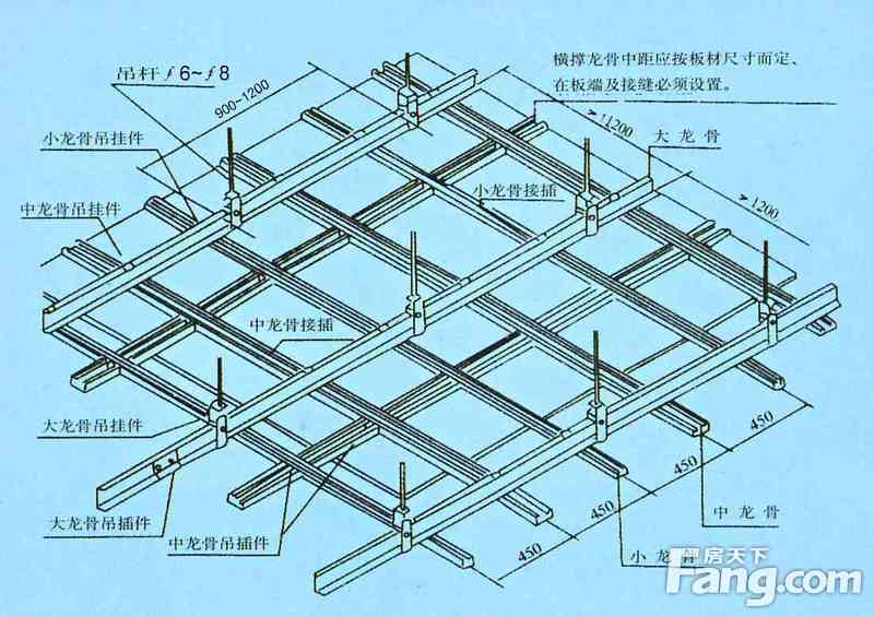 吊顶材料有哪些 吊顶材料大全