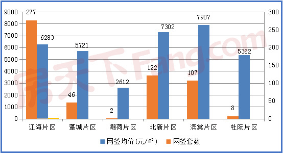 2021广东江门江海区GDP_2021年广东省经济发展目标是超过6 ,那GDP能突破12万亿吗(2)