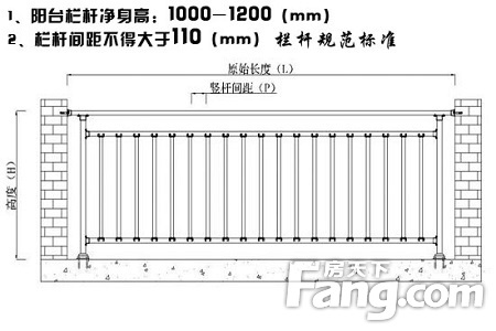 阳台围栏高度尺寸 材质 厚度
