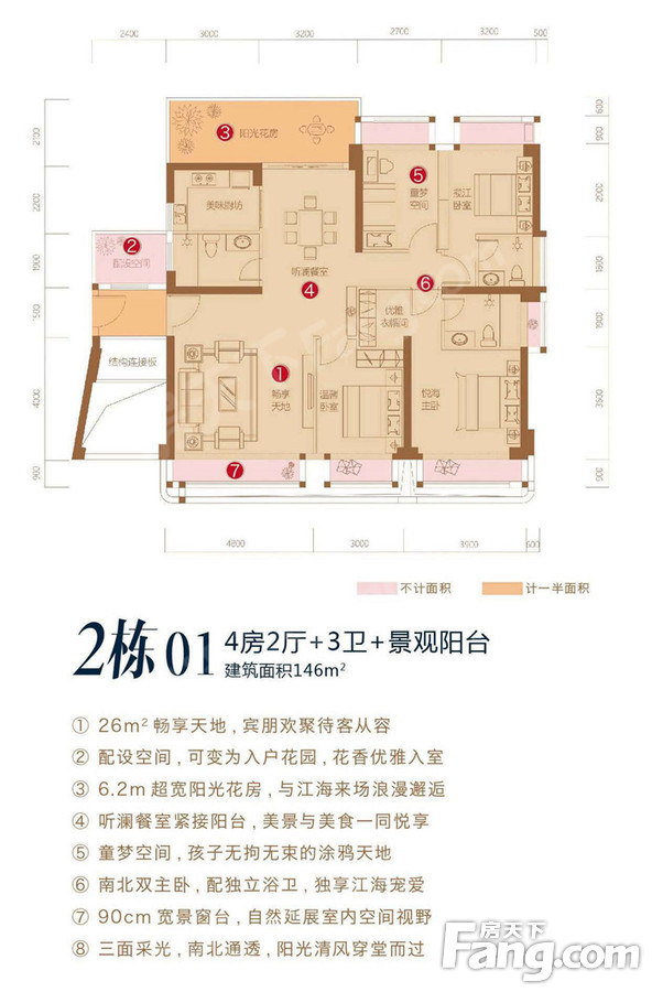 联泰·香悦春天现已接受咨询 102-146平户型品鉴-汕头