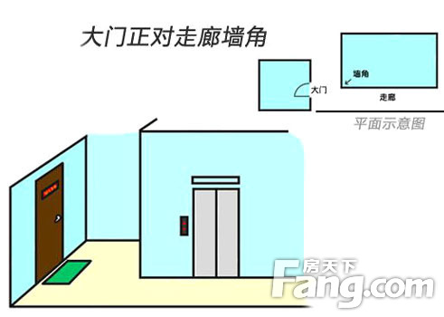 大门对着墙角如何解决?飞刃煞的破解方法