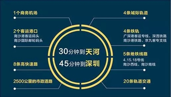 航天基地2020年gdp_2020年世界gdp排名(3)