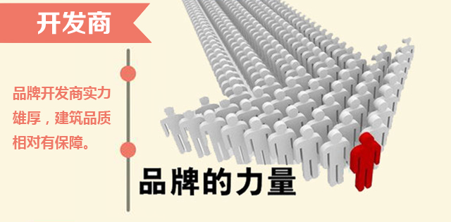 房产升值 房子价值 周边配套