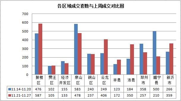 2020睢宁县gdp(2)