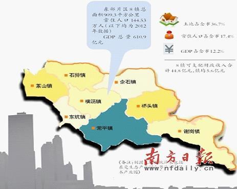 东莞横沥经济总量_东莞横沥科目二考场图(3)