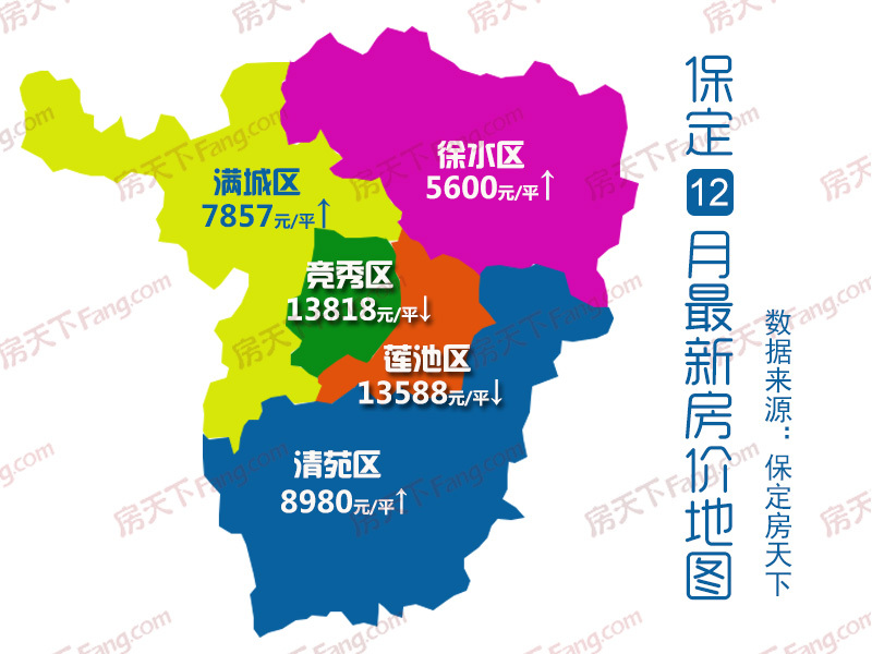 近日房价地图曝光 主城区房价回落楼市趋稳图片 134172 800x600