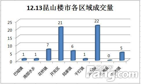 昆山花桥镇gdp2021_全国第一 全球最美 苏州,还有什么是你做不到的(2)