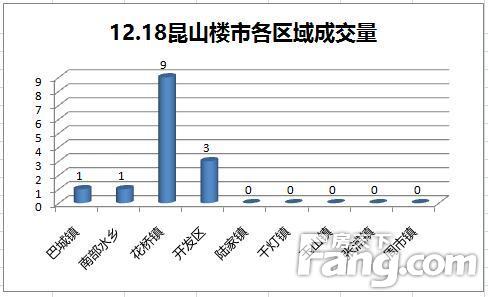 昆山花桥镇gdp2021_全国第一 全球最美 苏州,还有什么是你做不到的(2)