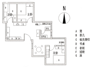 解密锯齿式户型致命缺陷