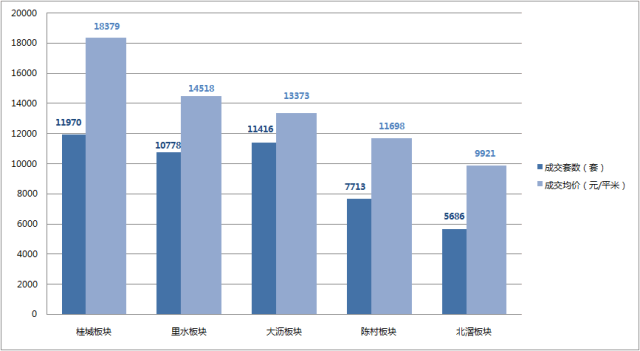 狮山镇gdp和北滘gdp_苏州高新 主力是何阴谋 后市能否如此发展