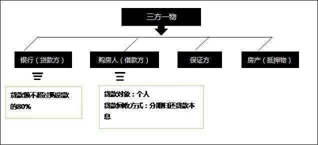 银行贷款收入证明模板_商业贷款 月收入(2)