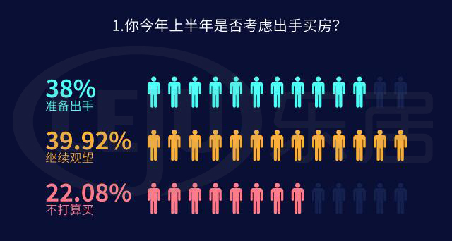 天津市多少人口_天津直辖市口有多少 哪个区域的人口多(3)