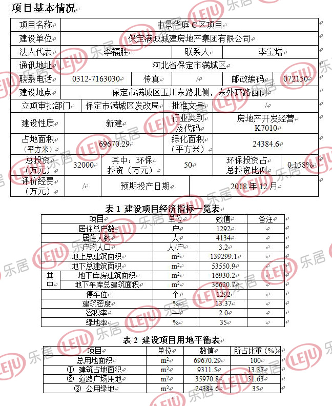 中景华庭C区项目详情