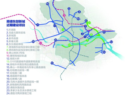 地铁3号线串良,伦教,贯通佛山南北;广州地铁7号线打开顺德东大门