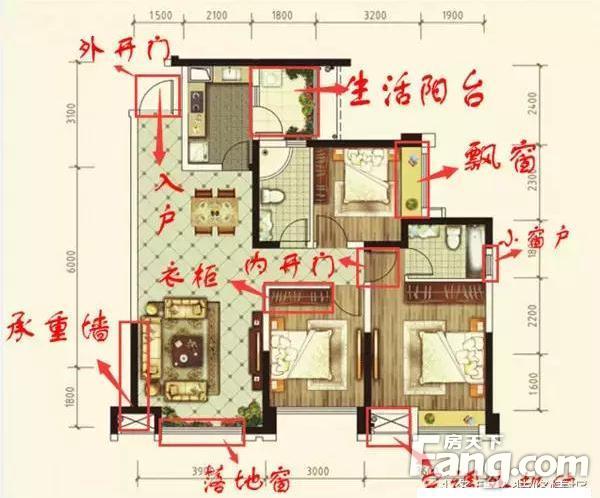 2018年买房一定要学会看懂户型图