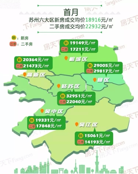 2018年1月房价地图!看看你家所在的区域是什么价格了!