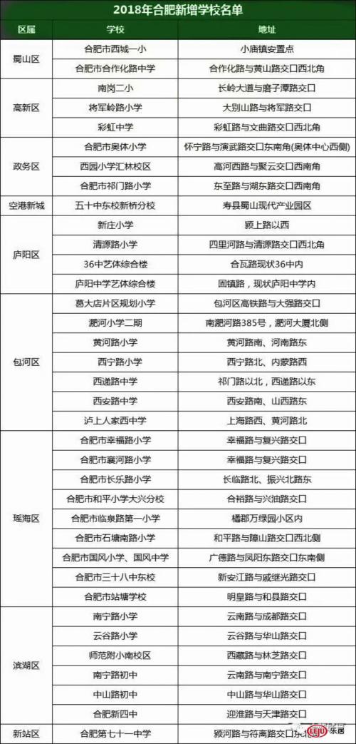 外来人口作用_唐僧是外来人口图