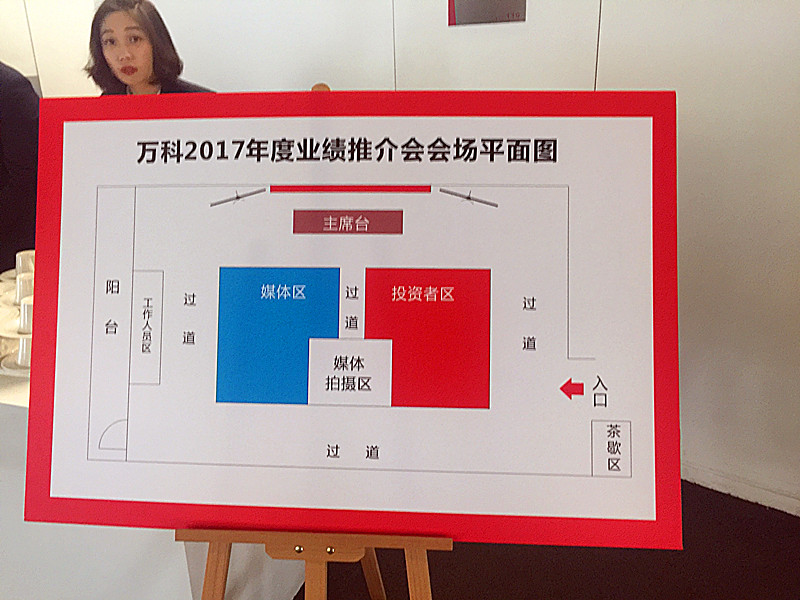 业绩发布会会场平面图