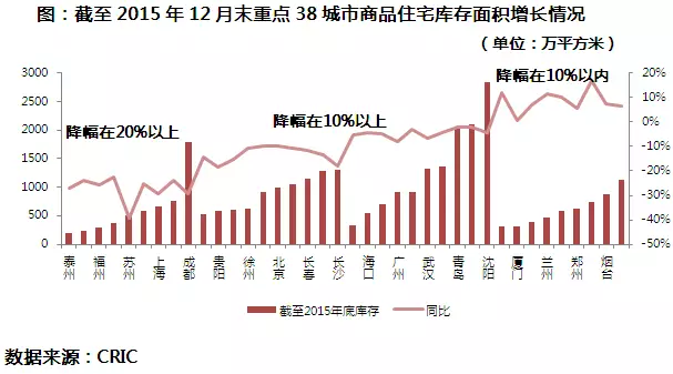 中国人口崩盘_中国地图