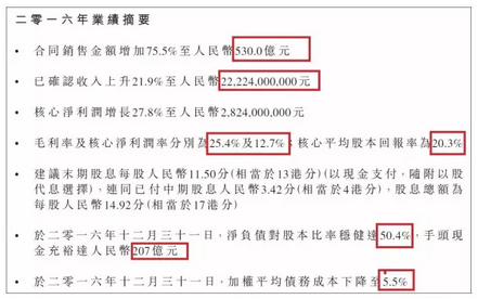 主营业务收入债务比率_中国新城市收入跃增七成主营绩效大幅改善(2)