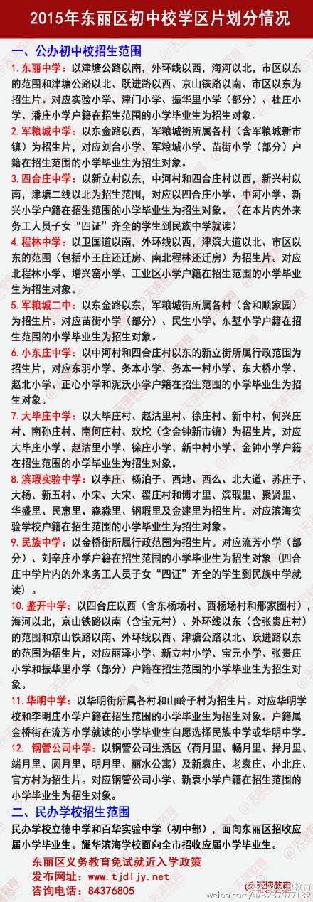 天津市新四区义务教育免试就近入学政策出炉