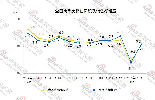 楼市gdp_房价 GDP 面积人口 无锡和雄安新区的那些差别