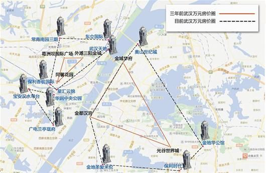 武汉刚需迁徙地图:2014年买房去哪儿