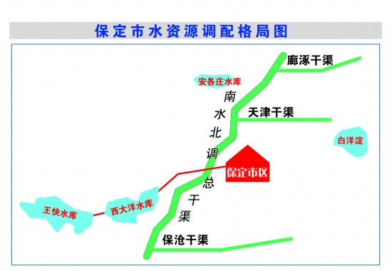 保定市人口数量_全国人口前十名中保定潜力巨大,未来发展红利颇多