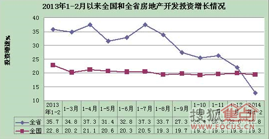 铜川渭南人均gdp_陕西省的2019年前三季度的GDP来看,渭南在省内排名如何(2)