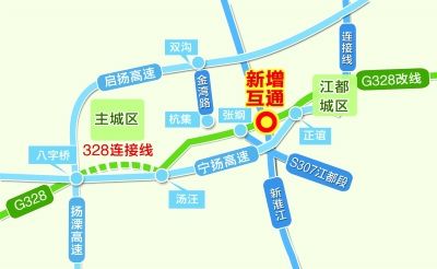 未来城市新高地 江都区"雄起"!-扬州吉屋网图片