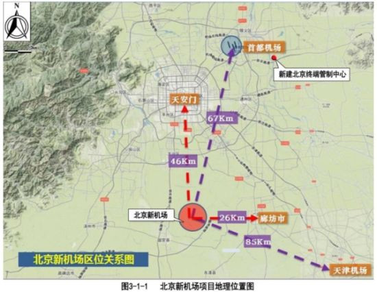 北京计划在南部斥资860亿元打造新机场,以缓解北京首都国际机场的压力