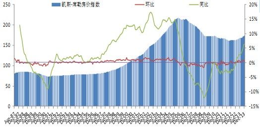 美国市场_美国汽车改装市场_美国青蛙市场怎样